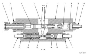 Read more about the article Cara Kerja Servo Valve Main Pump PC1250-7